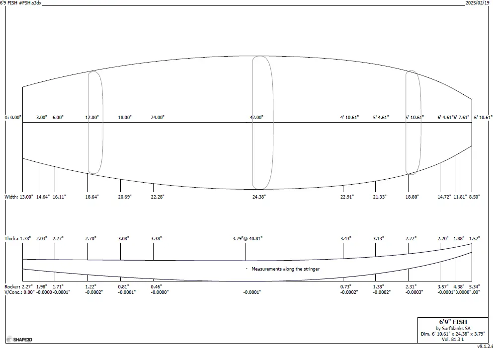 SurfBlanks 6'9" FISH 4mm OBS