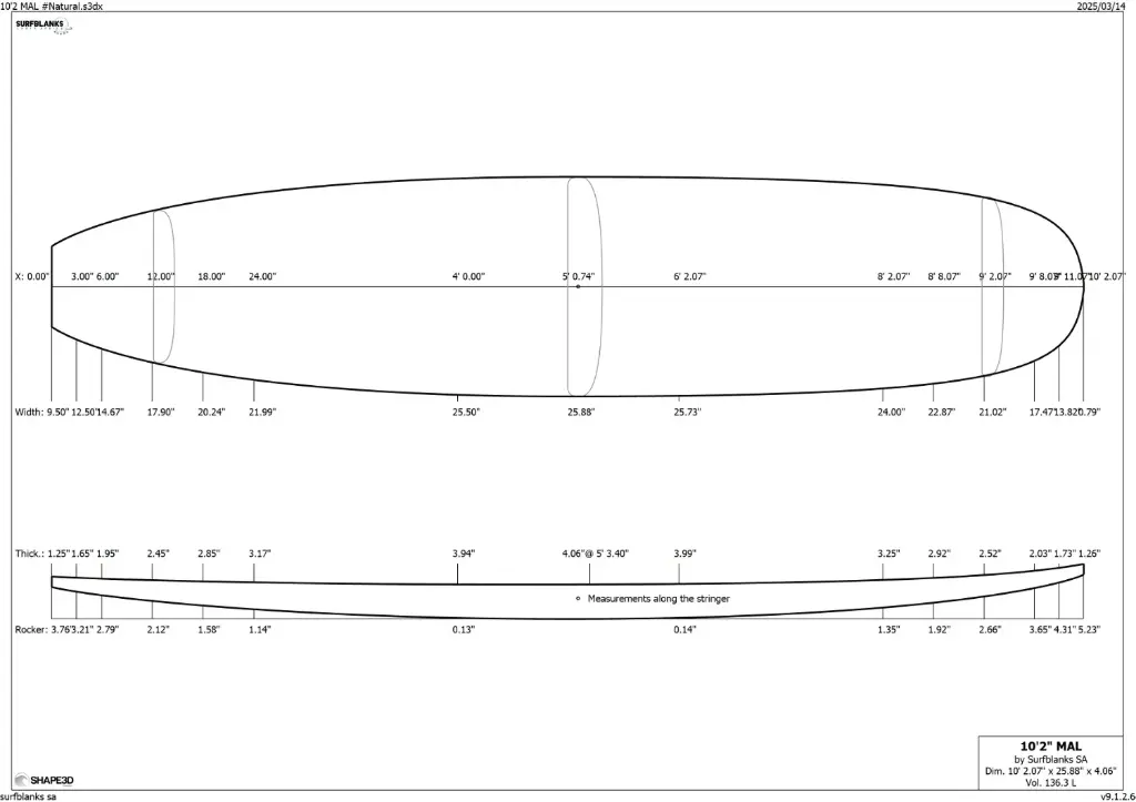 SurfBlanks 10'2 Mal 8mm T BAND 