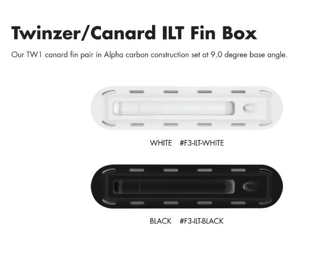 Futures Twinzer Box