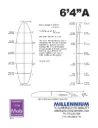 Millennium 64A BLUE 1/8 BASS