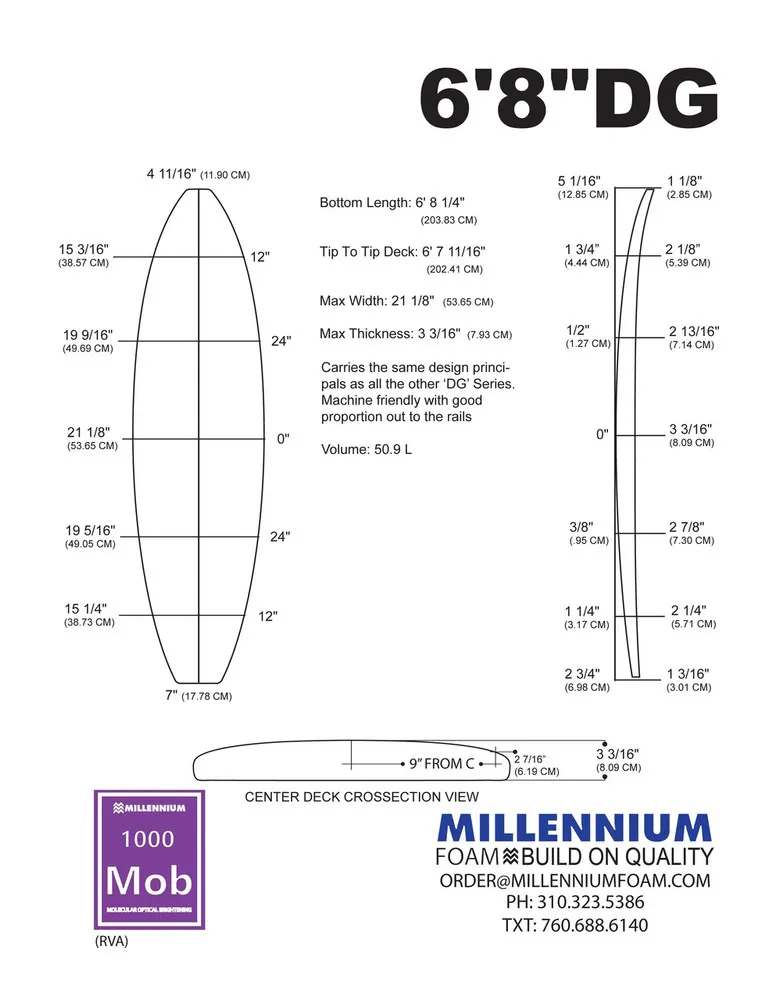 Millennium 68DG RED 1/8 BASS