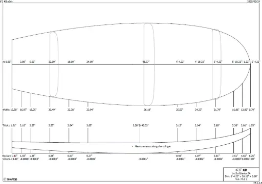 SurfBlanks 6'3" Kneeboard 4mm OBS 