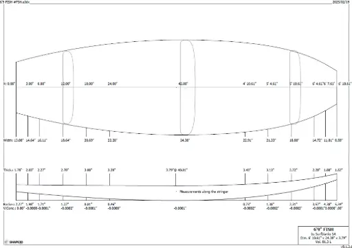 SurfBlanks 6'9" FISH 4mm OBS
