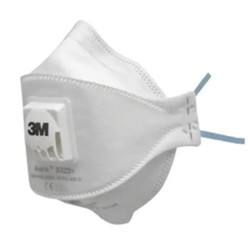 3m Dust Mask 