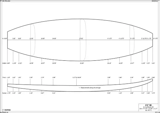 Surf Blanks 6'4" SB 4mm OBS